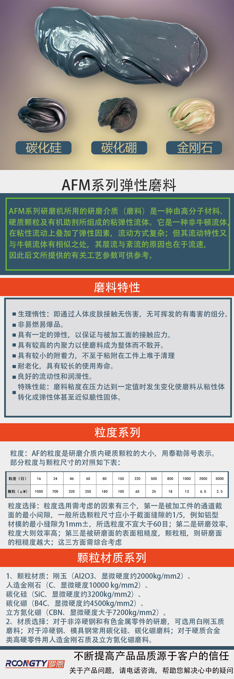 详情页 - 磨料.jpg